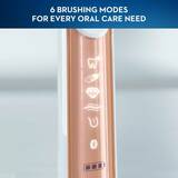 Genius 9600 Rechargeable Electric Toothbrush, Rose Gold