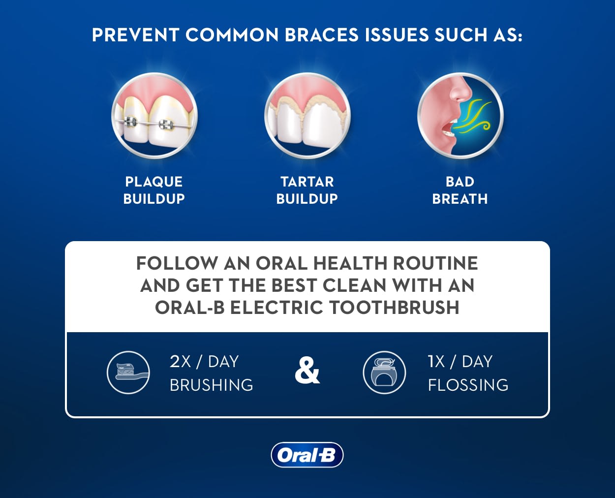 Common Braces Problems to Watch For
