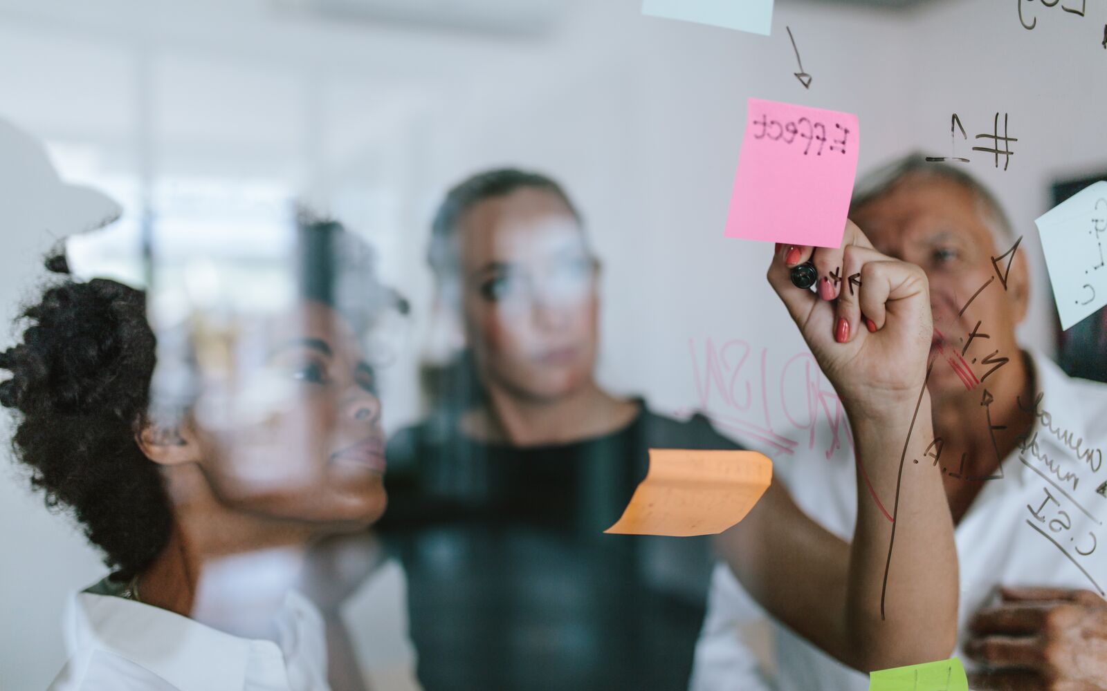 Business colleagues working on project together. Business woman writing on sticky note on glass wall with coworkers standing by in office.; Shutterstock ID 1149486515; purchase_order: Main Visual; job: ; client: ; other: